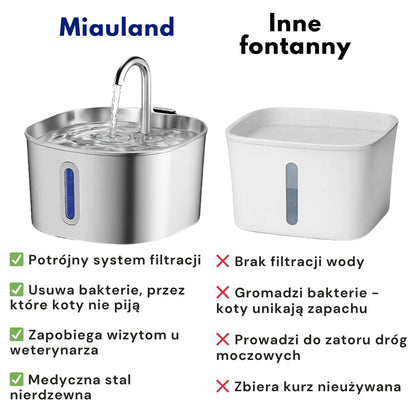 Chroń swojego kota przed infekcjami dróg moczowych, kamieniami i chorobami nerek.
